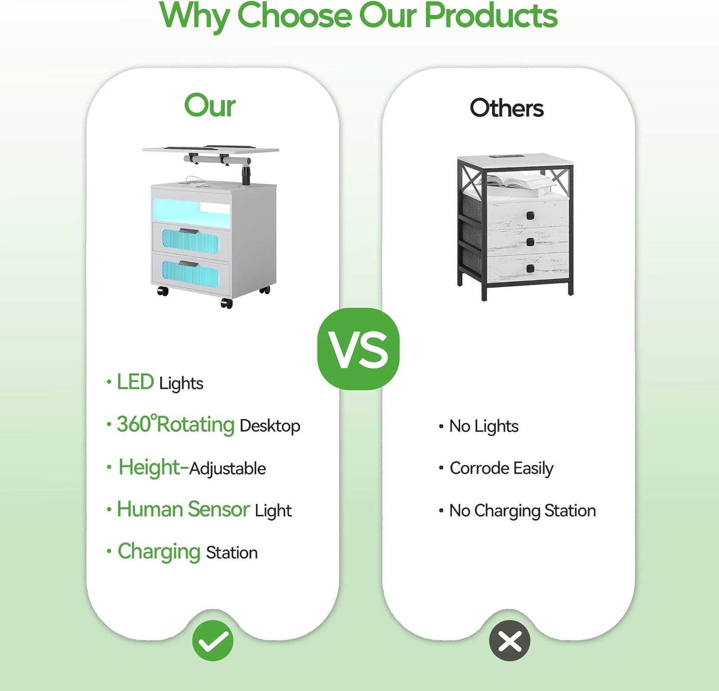 💡Nightstand with Wireless Charging Station, LED Nightstand Has Adjustable Rotary Workstation,Smart Night Stand with 2 Drawers,Modern Bedside Table for Bedroom, Sensor Light/Wheel